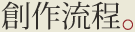 品牌创造